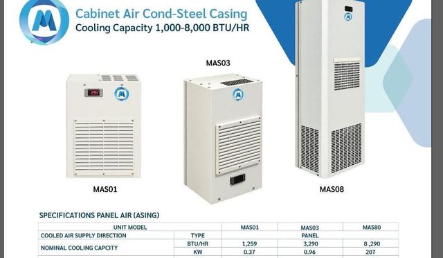 Enclosure Air Conditioner