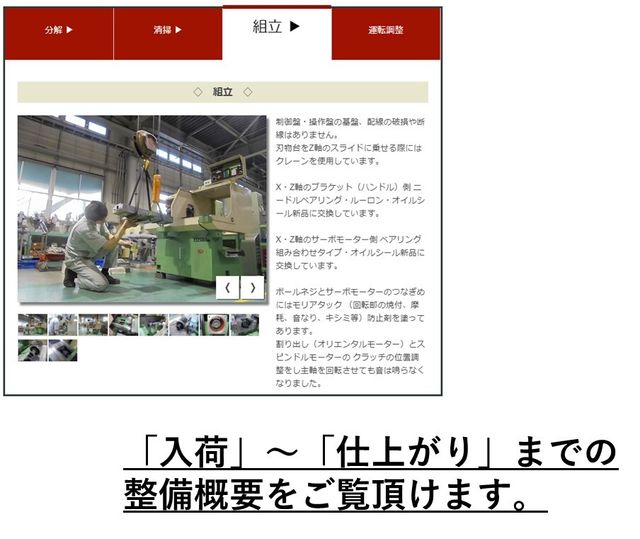 Chamfering Machine JAM (Japan Automatic Machine) · CC02