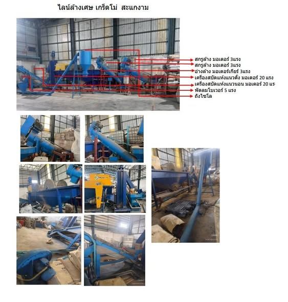 Plastic Recycling Line