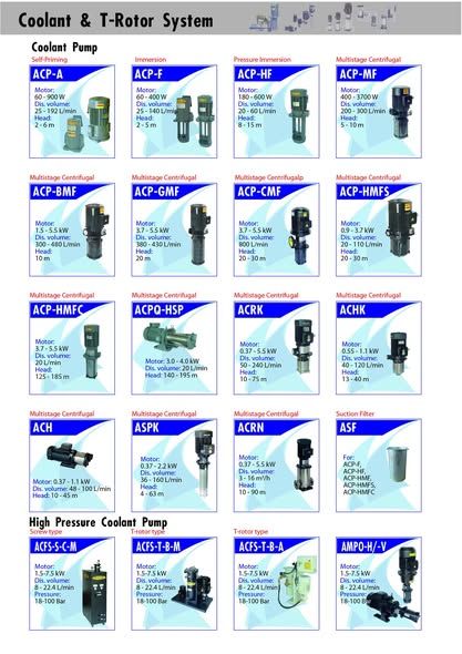 Coolant Pump and T-Rotor Oil Pump A-Ryung